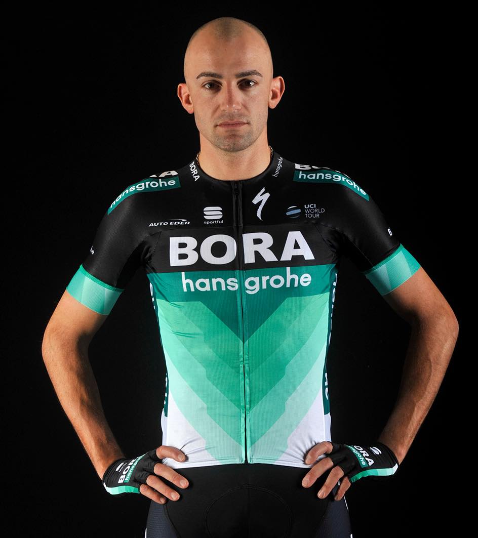 Photo du coureur SCHILLINGER Andreas