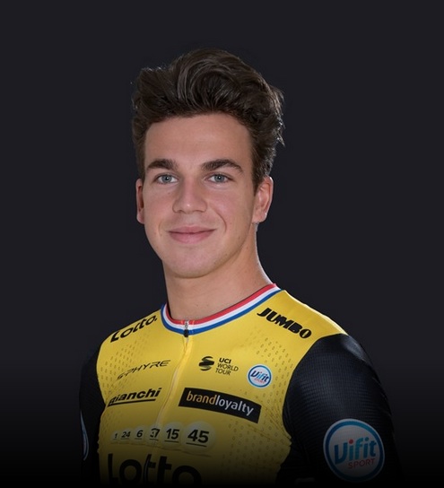Photo du coureur GROENEWEGEN Dylan
