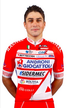Photo du coureur MALUCELLI Matteo