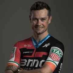 Photo du coureur ROCHE Nicolas