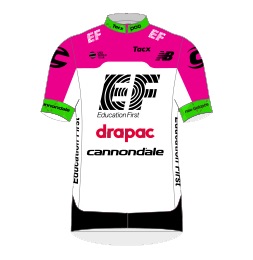 Logo de l'équipe /content/teams/logo-team-ef-education-first-drapac-p-b-cannondale-2018.jpg